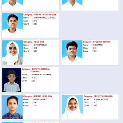 Students Council Election  2022